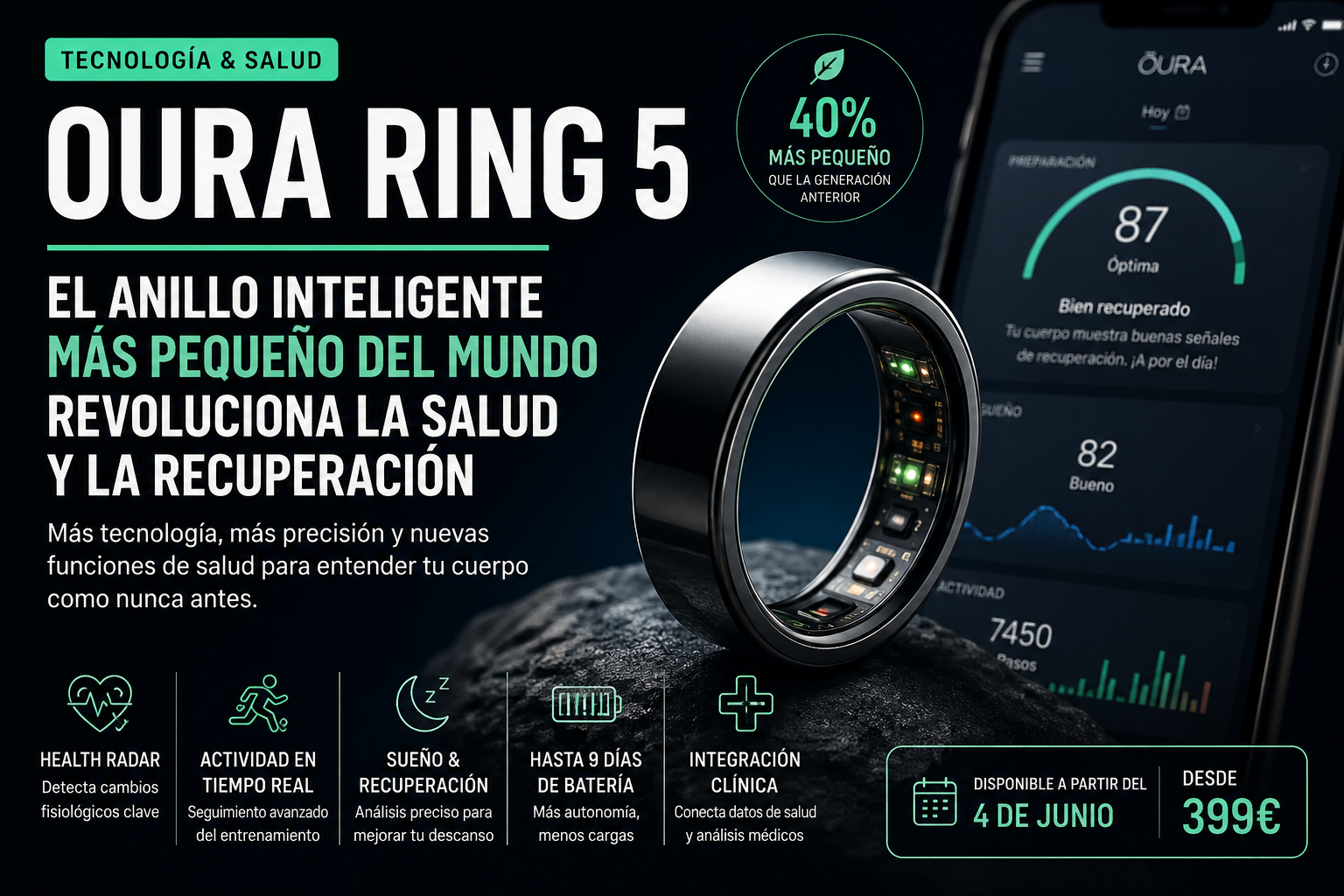 OURA RING 5: ASÍ ES EL ANILLO INTELIGENTE MÁS PEQUEÑO DEL MUNDO QUE REVOLUCIONA LA SALUD Y LA RECUPERACIÓN