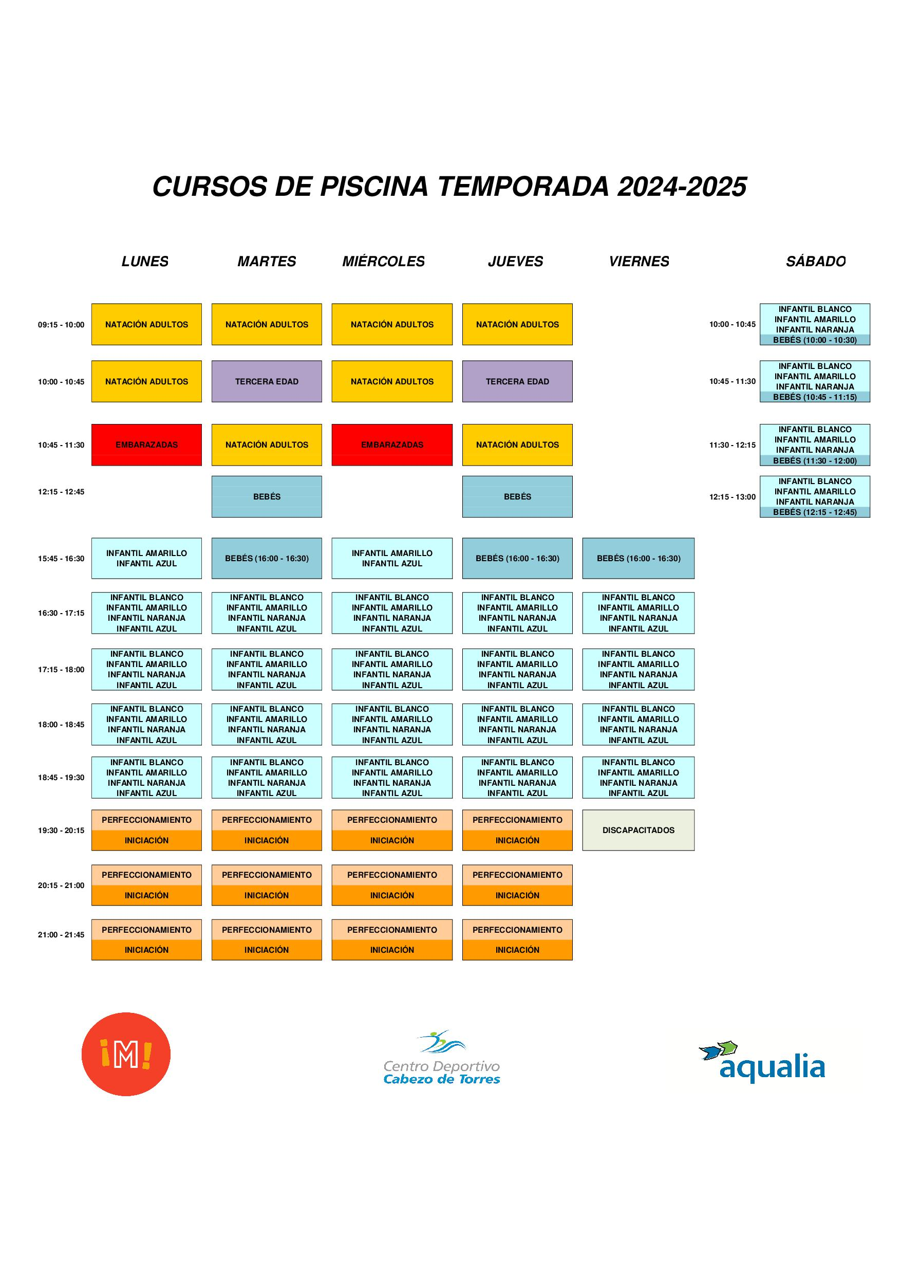 Horarios de Piscina