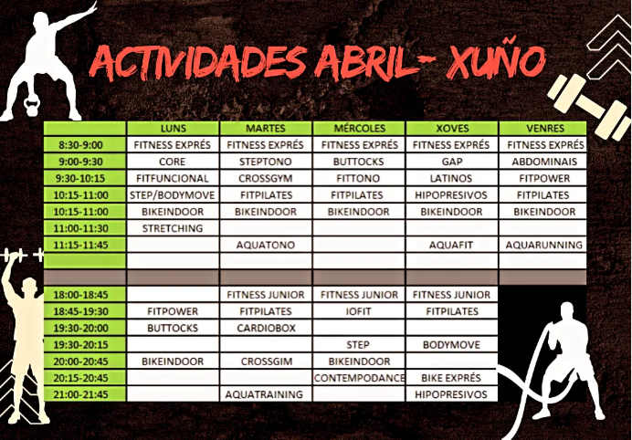 Actividades