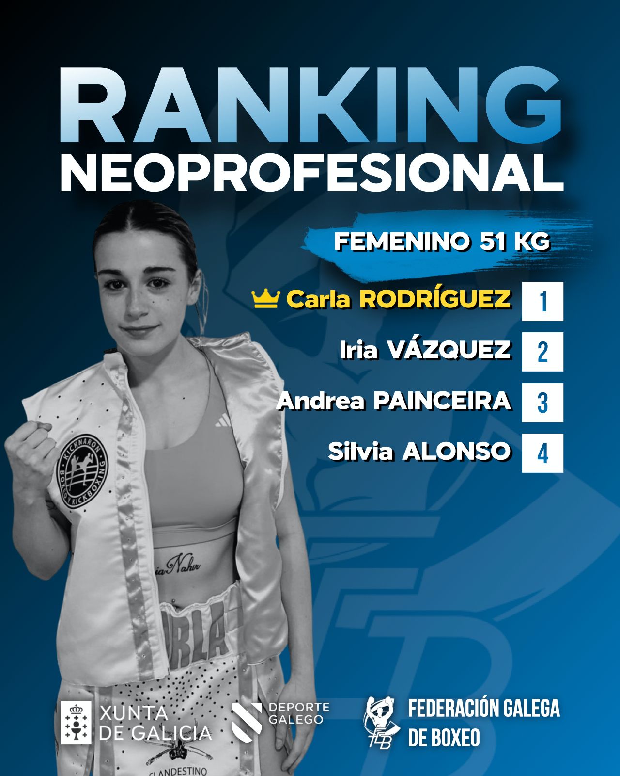 Carla se hace con el titulo neo profesional do 51 kg