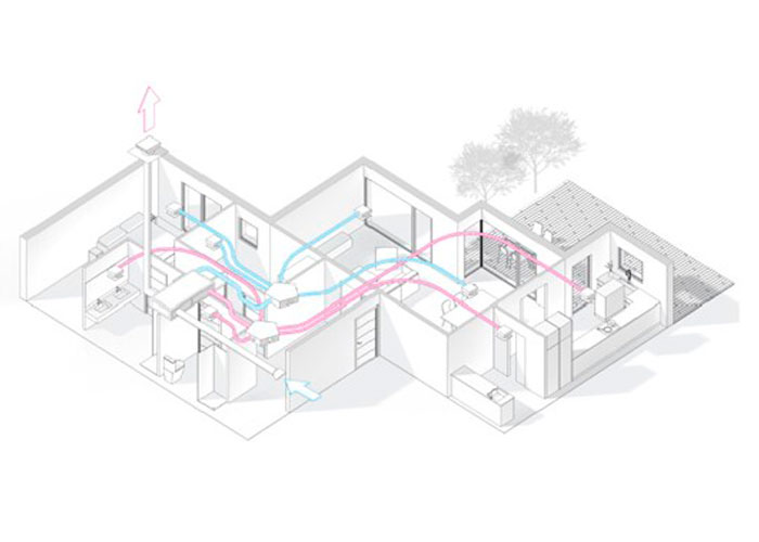 Jornada técnica online: Instalación de ventilación mecánica controlada (VMC) | ICOIIG