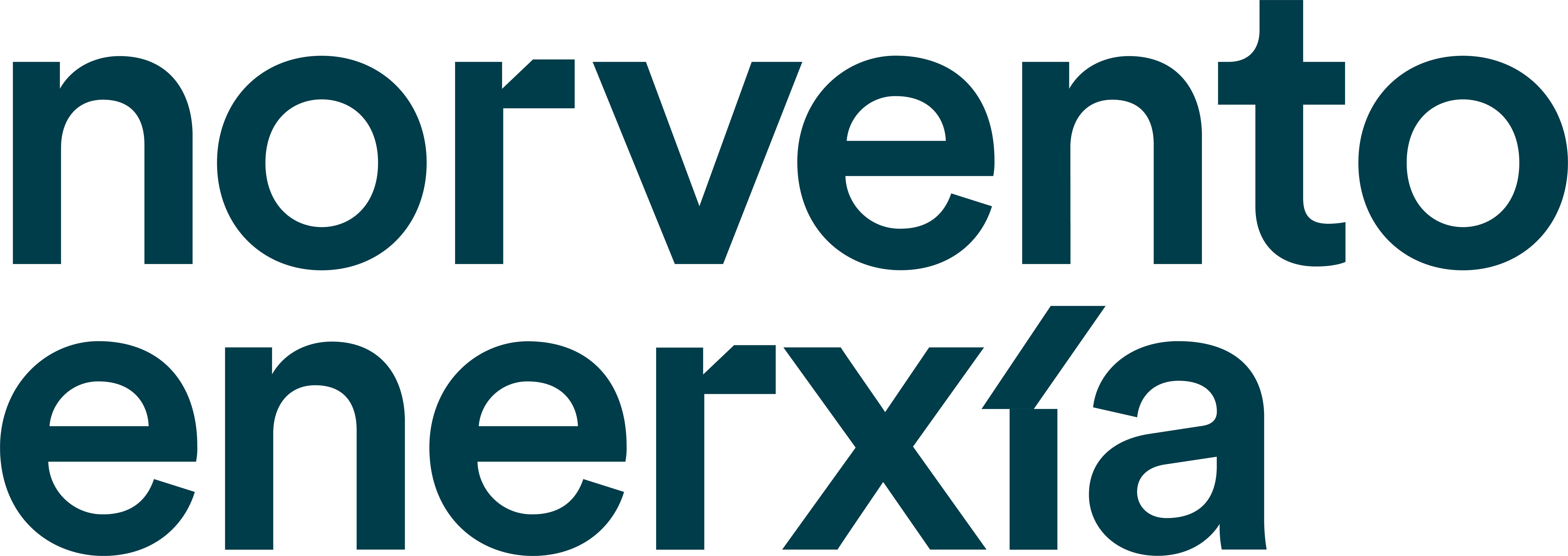 Norvento Enerxía