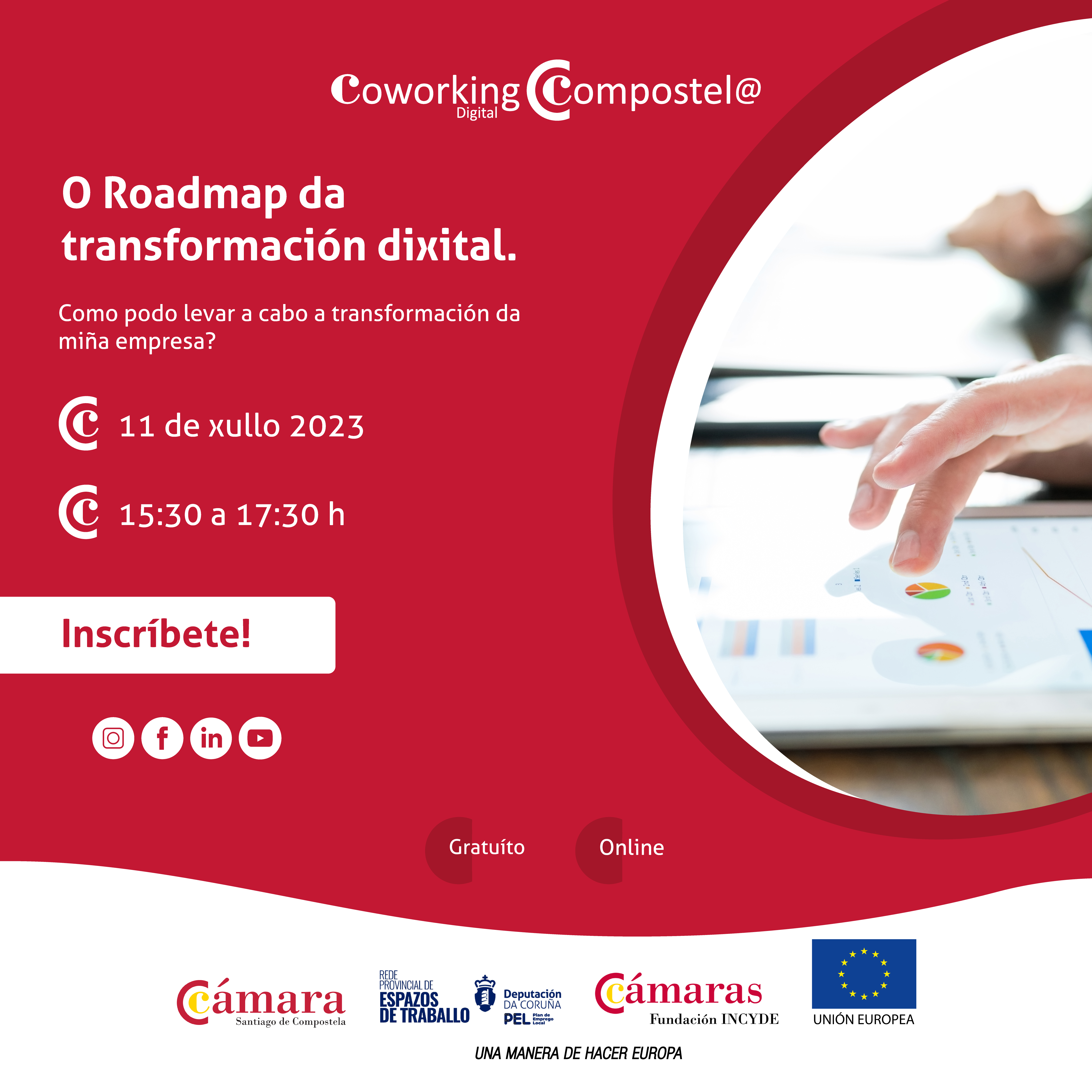 O Roadmap da transformación dixital: Como podo levar a cabo a transformación dixital na miña empresa?