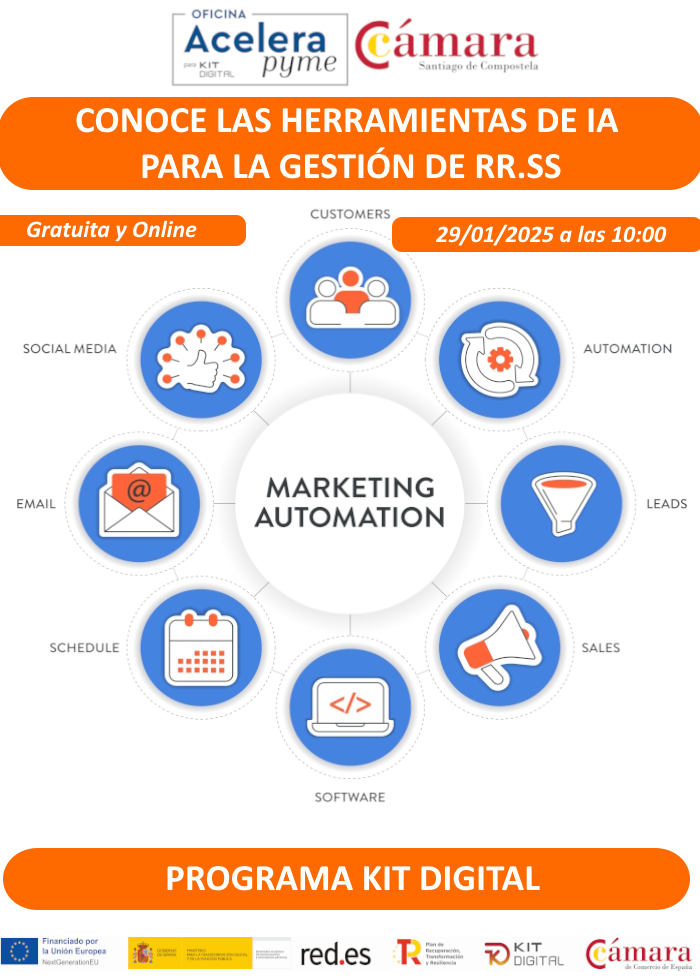 CONOCE LAS HERRAMIENTAS DE IA PARA LA GESTIÓN DE RR.SS. PROGRAMA KIT DIGITAL